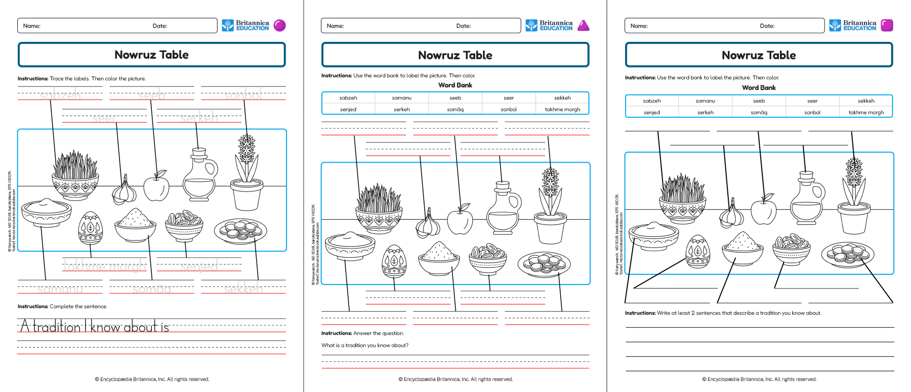 Three Nowruz Table worksheets showing labeling and writing activities.
