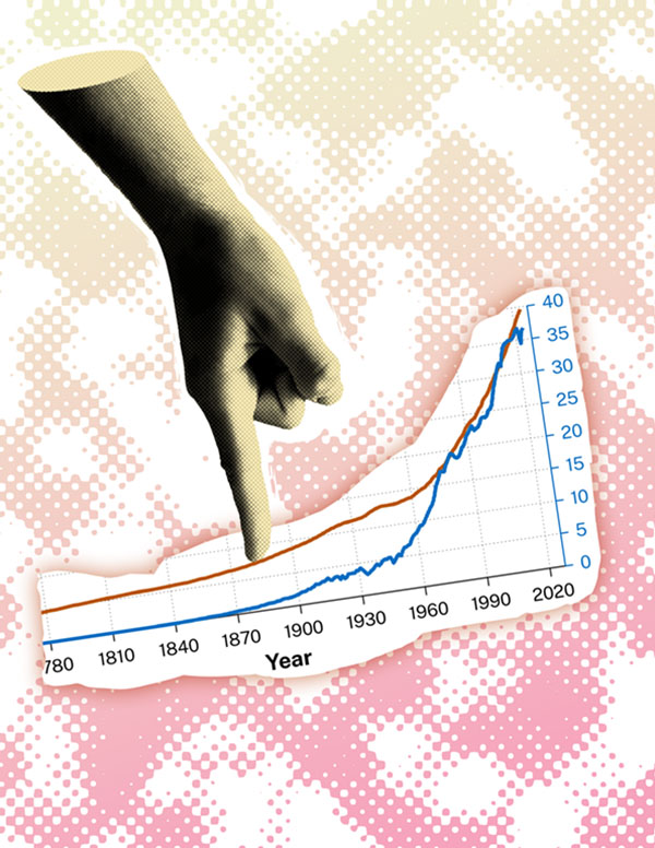 Hand pointing at 1870 on rising graph.